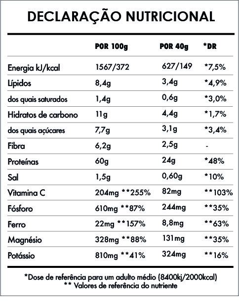 Tabela Nutricional - Super Vegan Protein 2,5kg